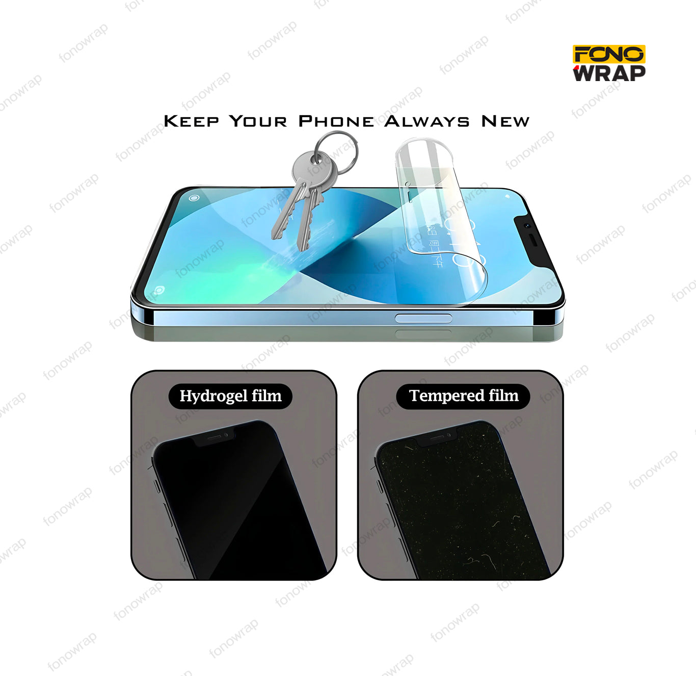 Hydrogel Screen Protection Film