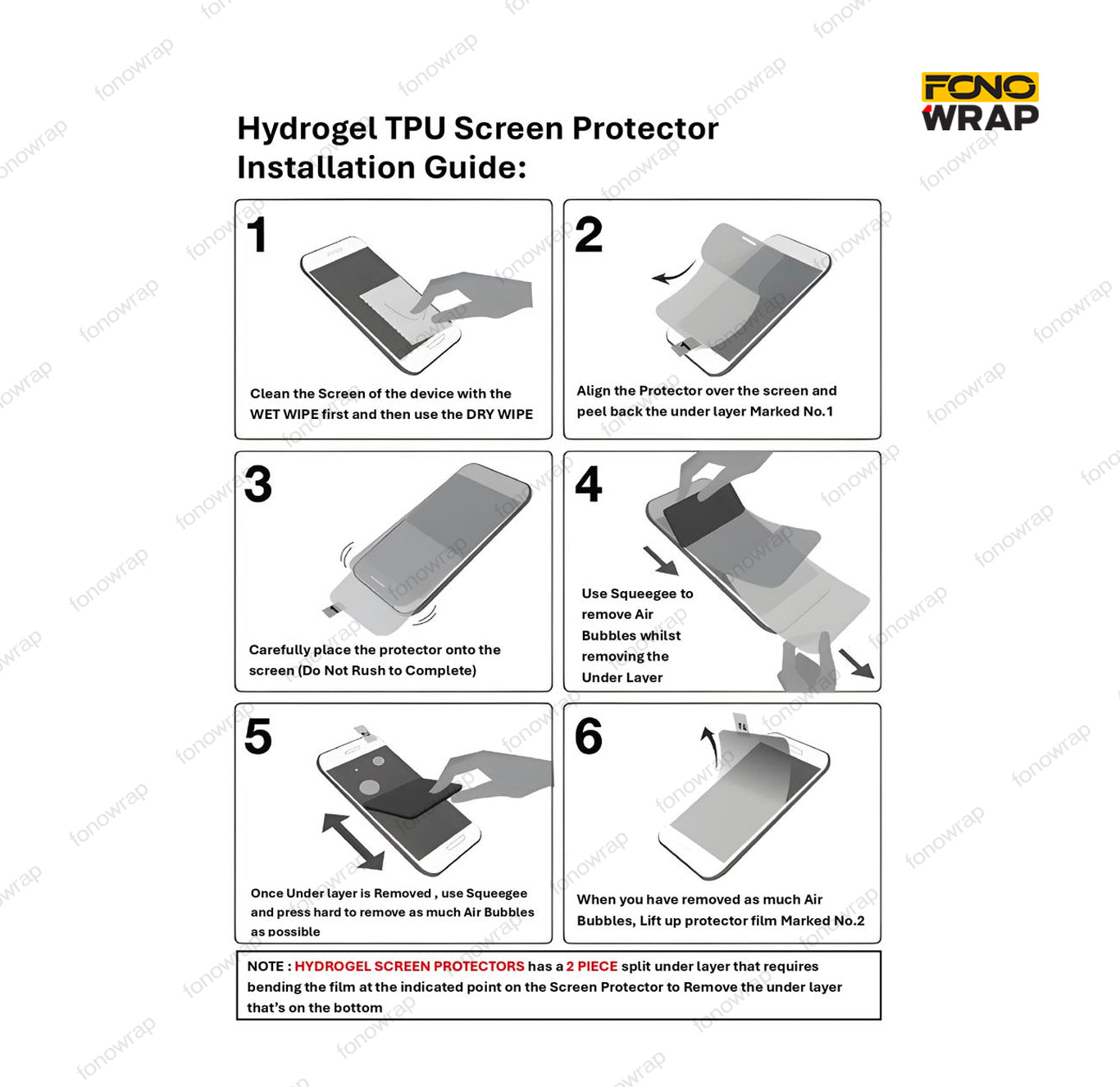 Hydrogel Screen Protection Film